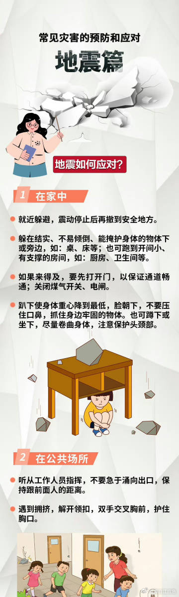 地震最新消息1分钟前,地震最新消息，一分钟前的震动与我们的反应