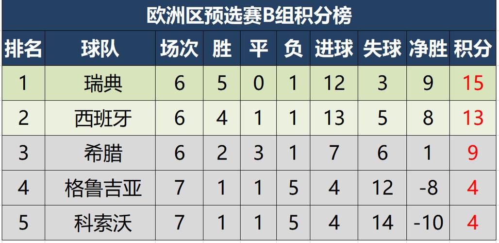 全车改装套件 第281页