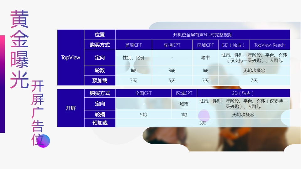 技术开发 第297页