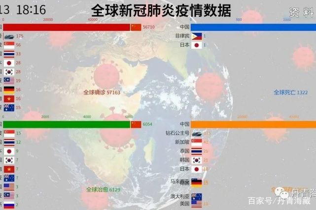 疫情最新,疫情最新动态与全球应对策略