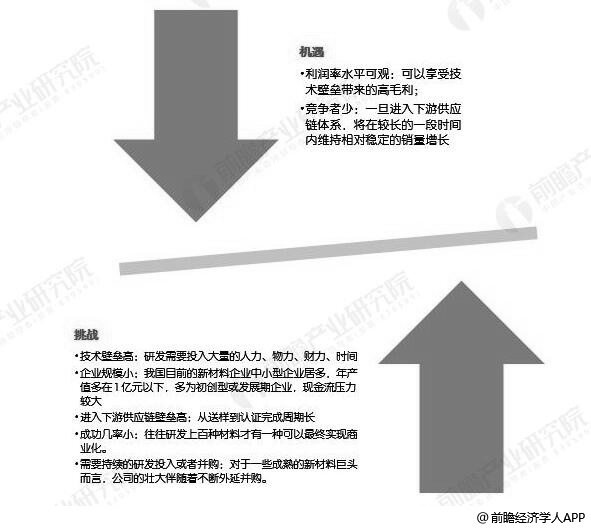 华夏幸福最新状况,华夏幸福最新状况，挑战与机遇并存