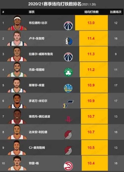 nba最新消息,NBA最新消息概览，动态更新与热议焦点