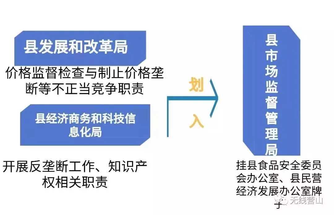 最新人事任免,最新人事任免，企业、政府及社会的动态变革