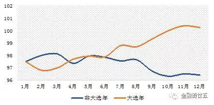 美国大选最新消息,美国大选最新消息，走向与影响分析