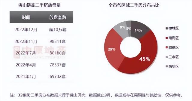 最新二手房急售,最新二手房急售，市场趋势、购房注意事项与应对策略