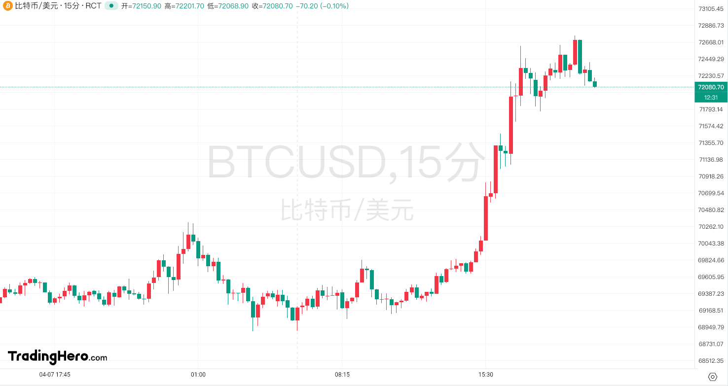 比特币今日最新价格,比特币今日最新价格，市场走势、影响因素及前景展望