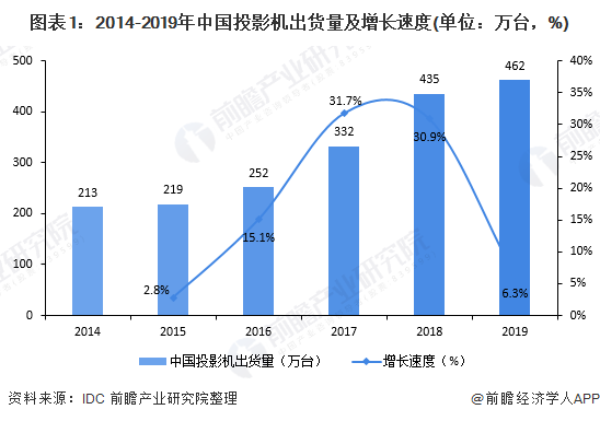 心猿意马 第7页