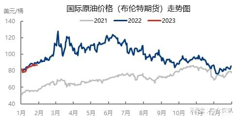 今日国际油价最新消息,今日国际油价最新消息，市场走势分析与预测