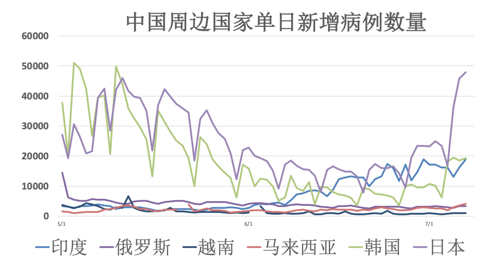 新冠最新消息,新冠最新消息，全球疫情动态与应对策略的进展