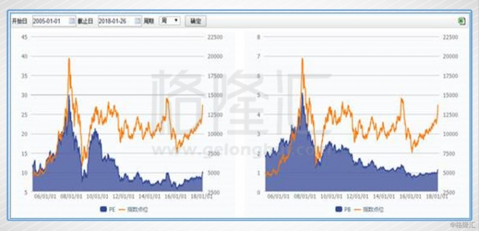 道琼斯最新指数,道琼斯最新指数，揭示全球股市的新动态