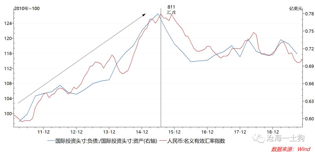 美元人民币最新汇率,美元人民币最新汇率，影响、分析与展望