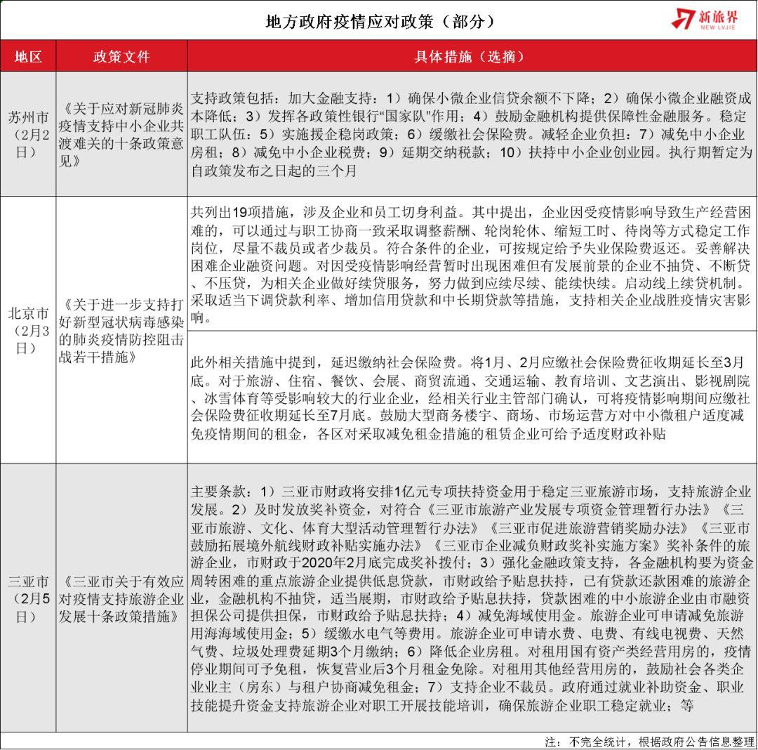 长沙疫情最新数据消息,长沙疫情最新数据消息，积极应对，共克时艰