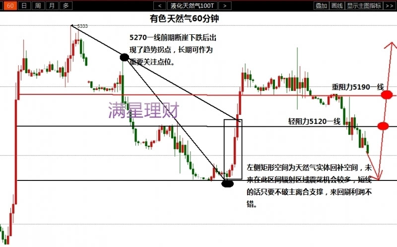 石油价格最新消息,石油价格最新消息，全球市场的动态与影响分析