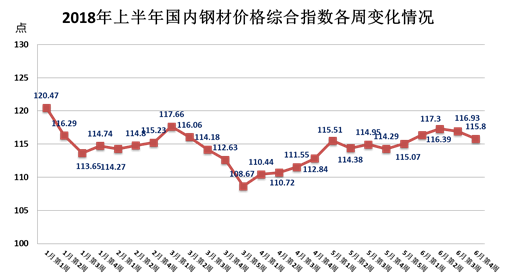 今日钢材价格最新行情,今日钢材价格最新行情深度解析