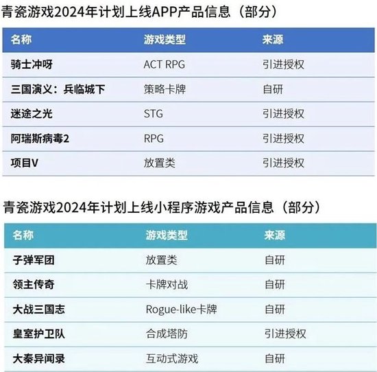 青娱乐最新官网,青娱乐最新官网，探索娱乐前沿的新领地