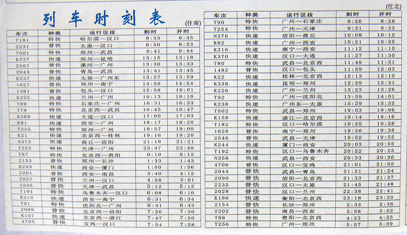 最新火车时刻表,最新火车时刻表，重塑出行体验