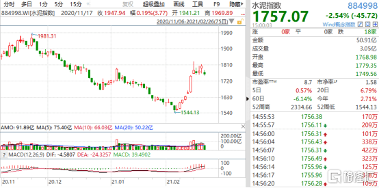 2024澳门特马今晚开奖直播,实地验证数据计划_破解型30.956