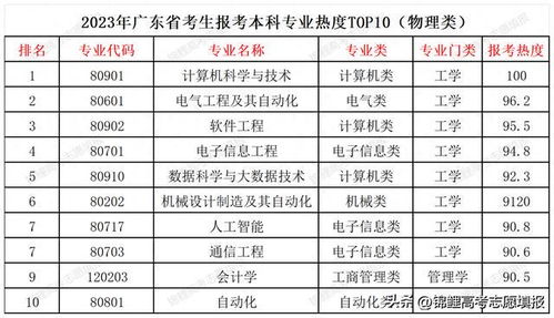 2024澳门最精准资料免费,过程分析解答解释计划_7K77.712