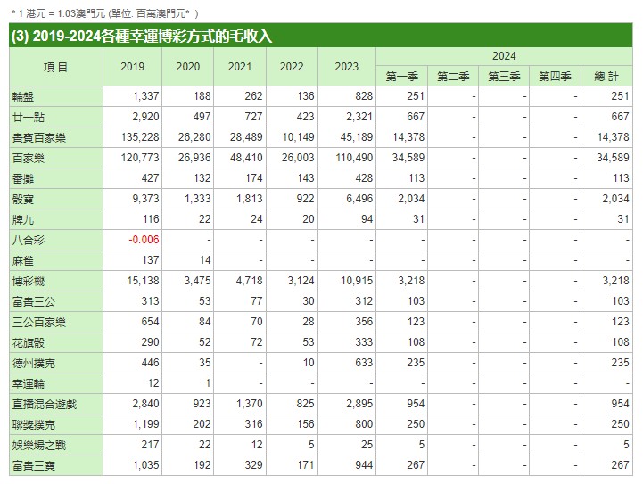 澳门一肖一码100准确测算平台,成本落实控制解答_入门版85.008