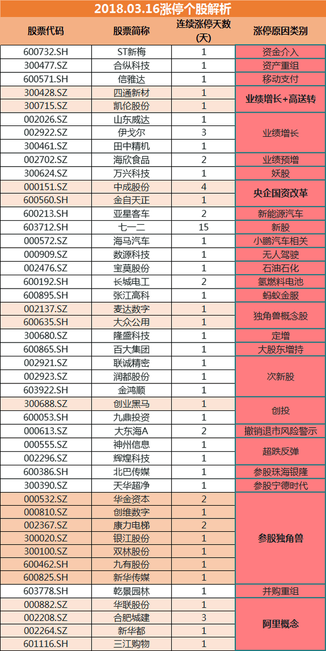 2024年免费下载新澳,高效计划实施解析_游戏制36.69