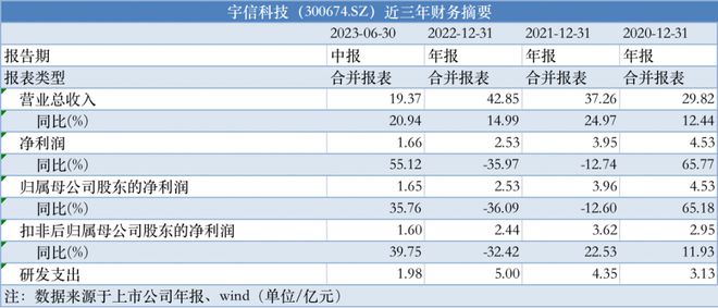 2024管家婆精准资料第三,敏捷策略探讨落实_ChromeOS71.943