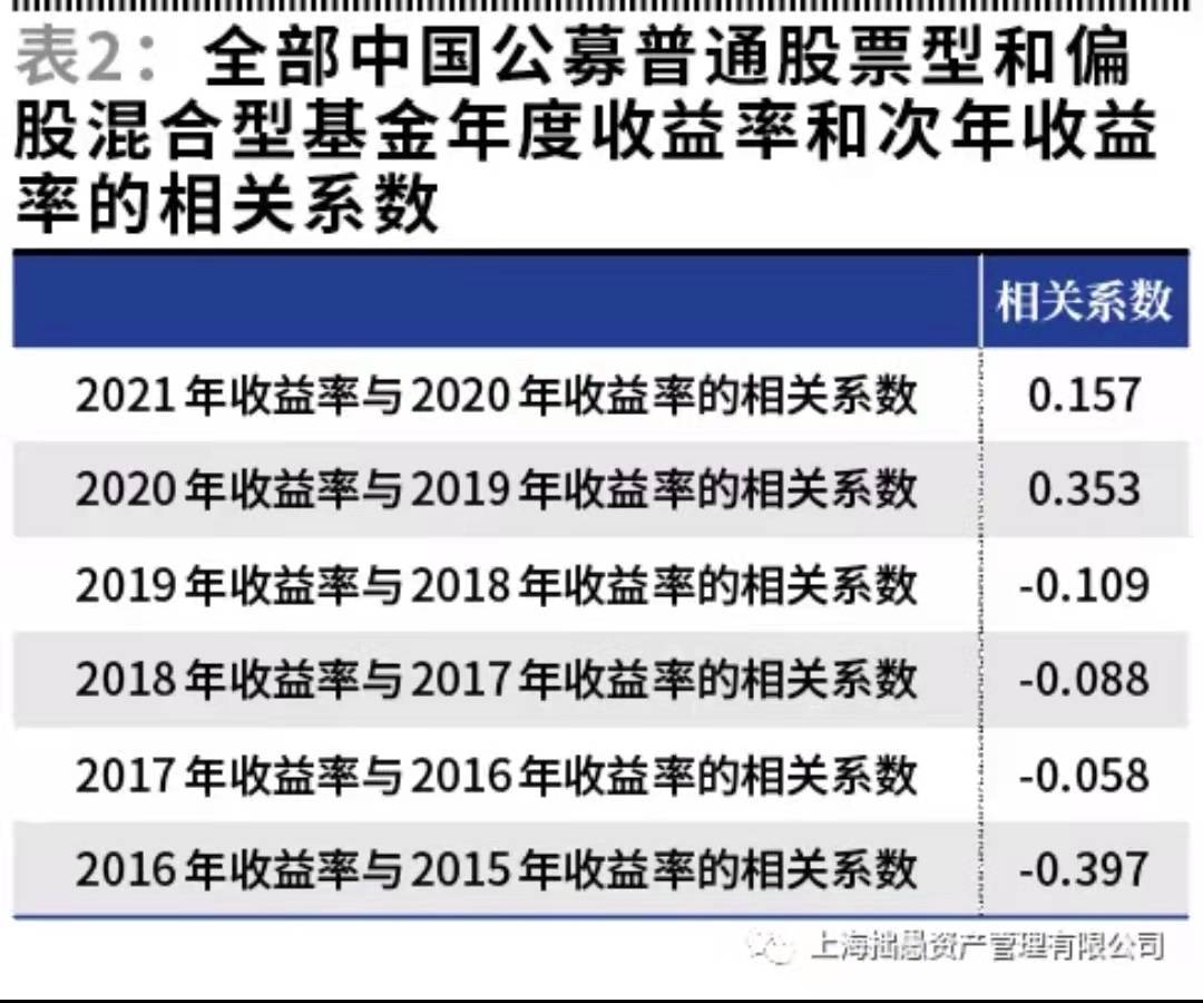 新奥门2024年资料大全官家婆,创新化解答解释现象_投资型80.596