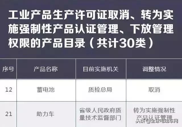 2024澳门挂牌正版挂牌今晚,实地执行验证策略_BX版35.428