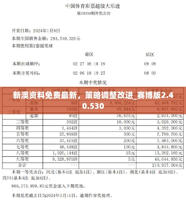 新澳最准的资料免费公开,全面研究解答解释现象_升级集11.473