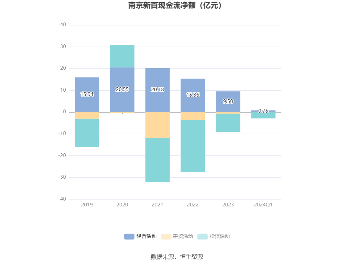 新奥2024正版资料大全,经验积累解析落实_S57.131