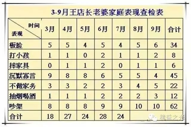 四不像今晚必中一肖,案例分享解答落实_水晶制75.081