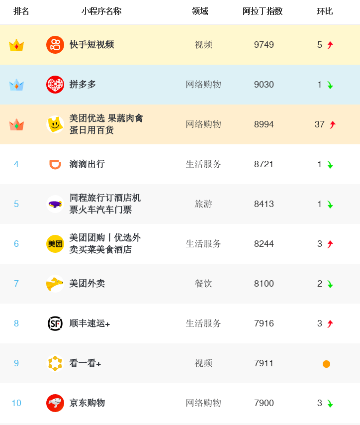 新奥天天免费资料单双中特,聪明解答解释落实_便宜款54.405