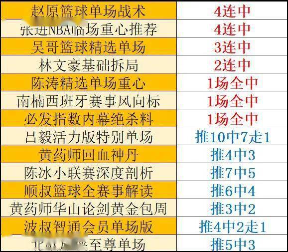 今天澳门今晚马出什么,翔实解答解释落实_AR款32.479