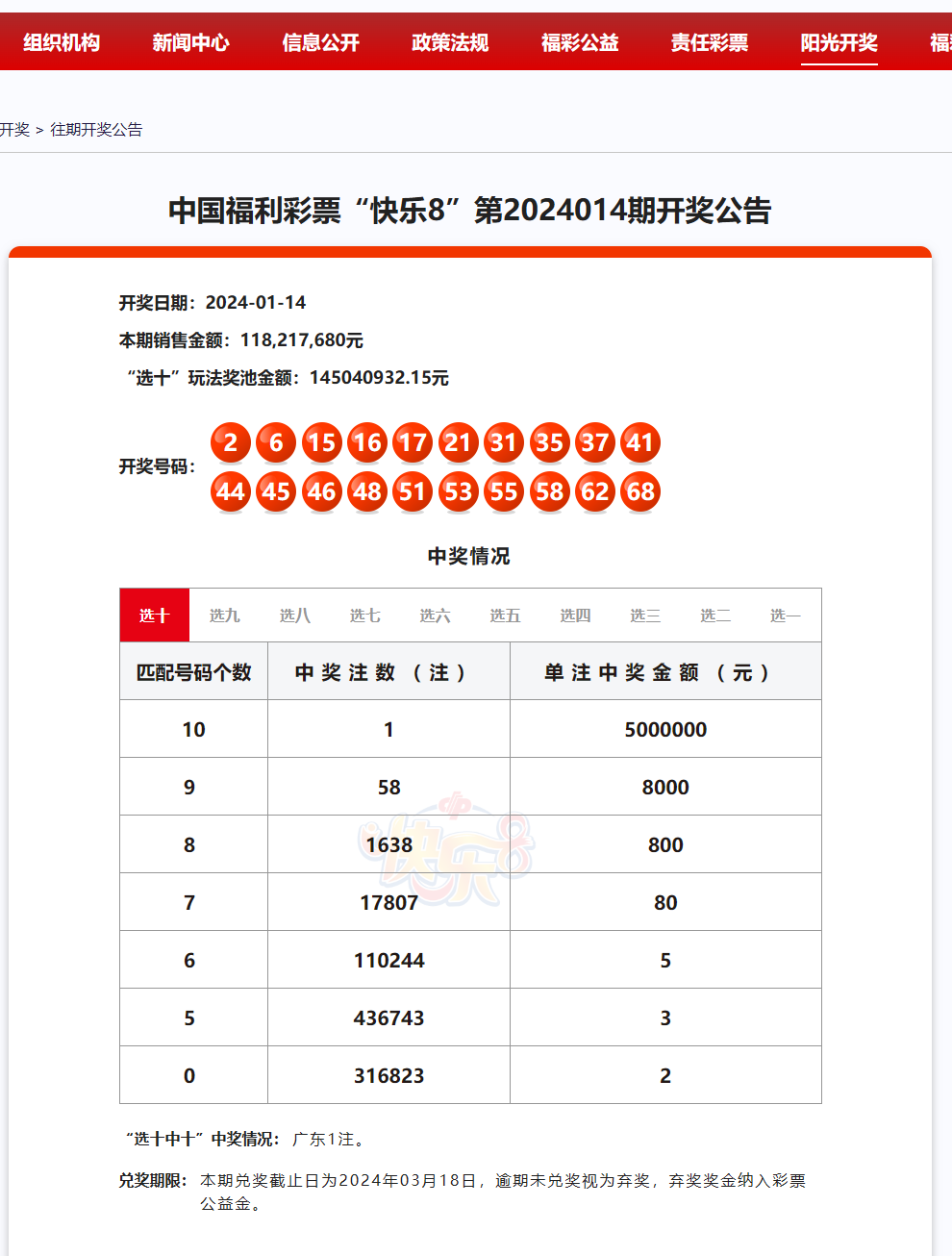 2024澳门天天开好彩,快速执行方案实施_定制款1.385