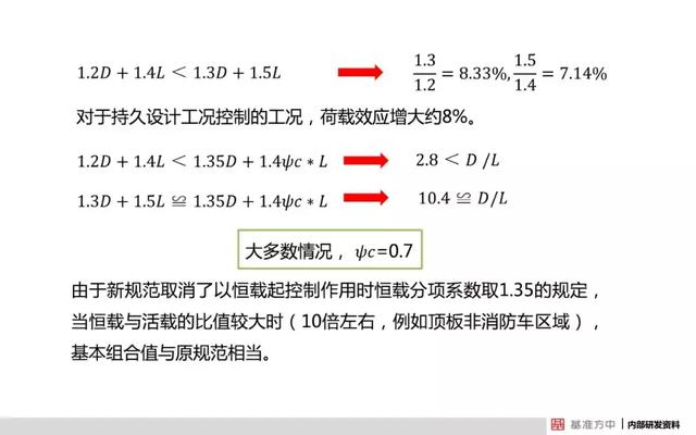 一马平川 第7页