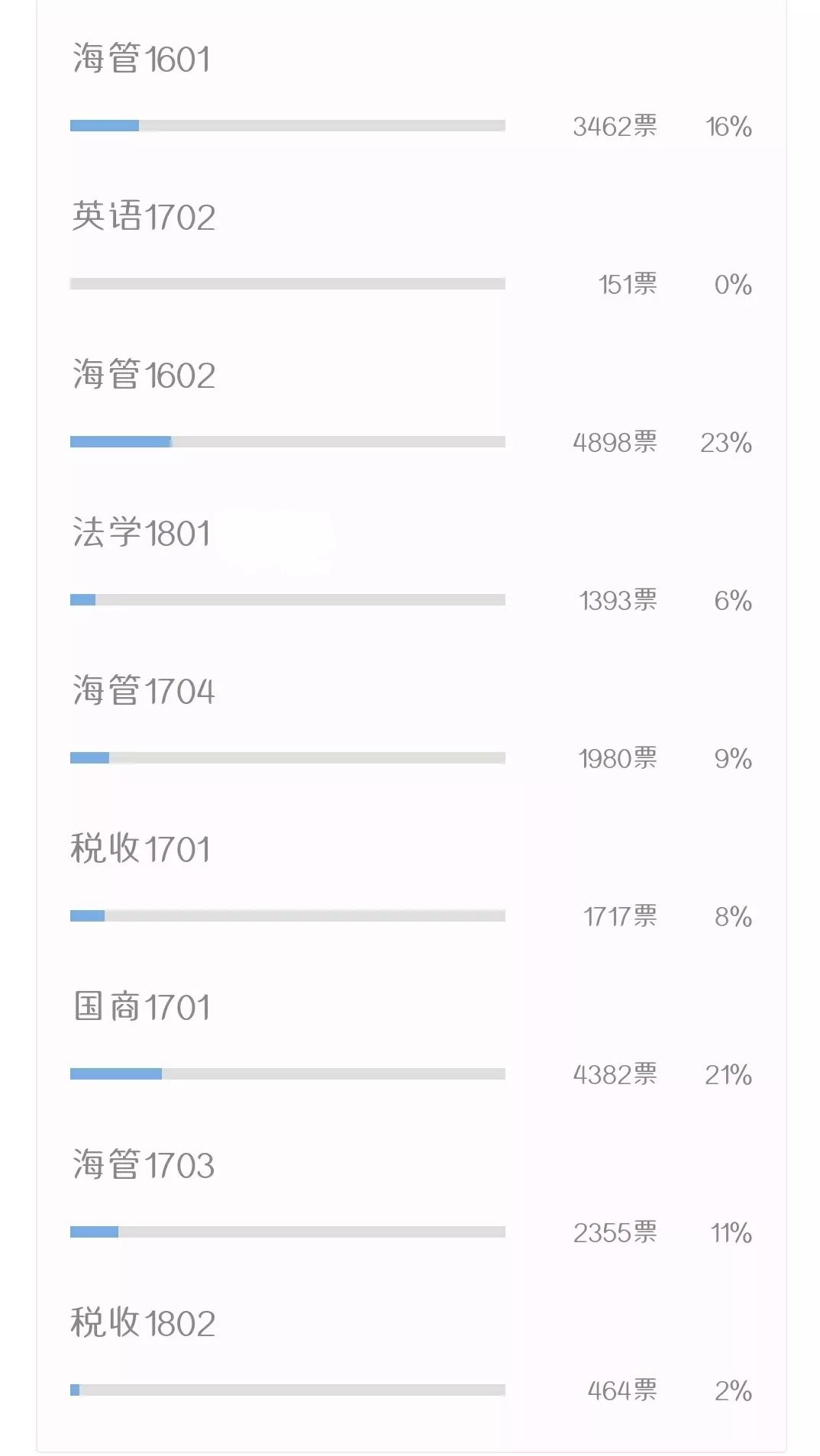 香港二四六开奖免费结果,专业评估解答解释计划_豪华制91.102