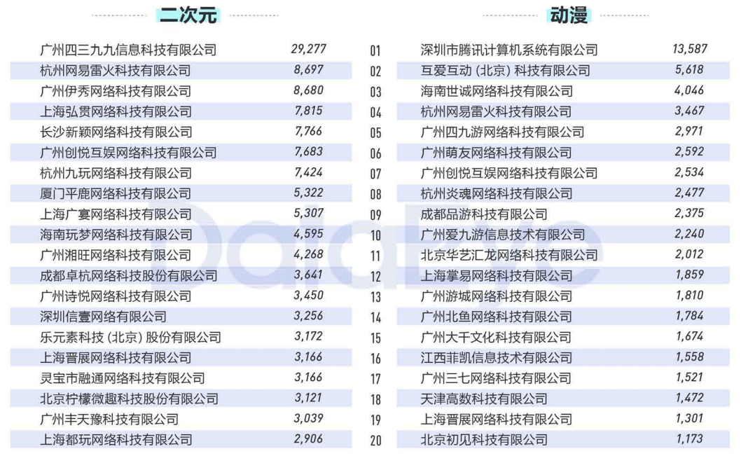 养虎为患 第4页