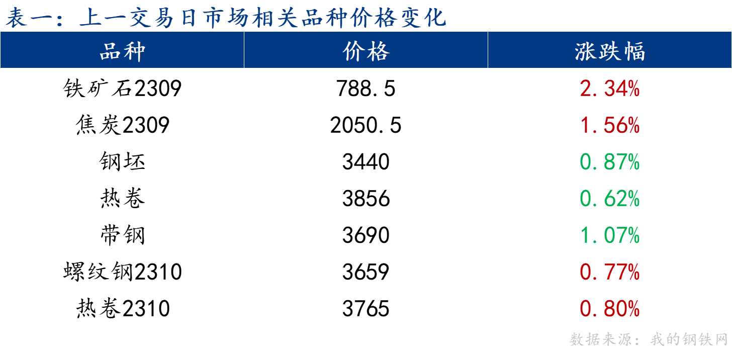 新澳天天开奖资料大全最新开奖结果今天,稳定性执行计划_激发版75.552