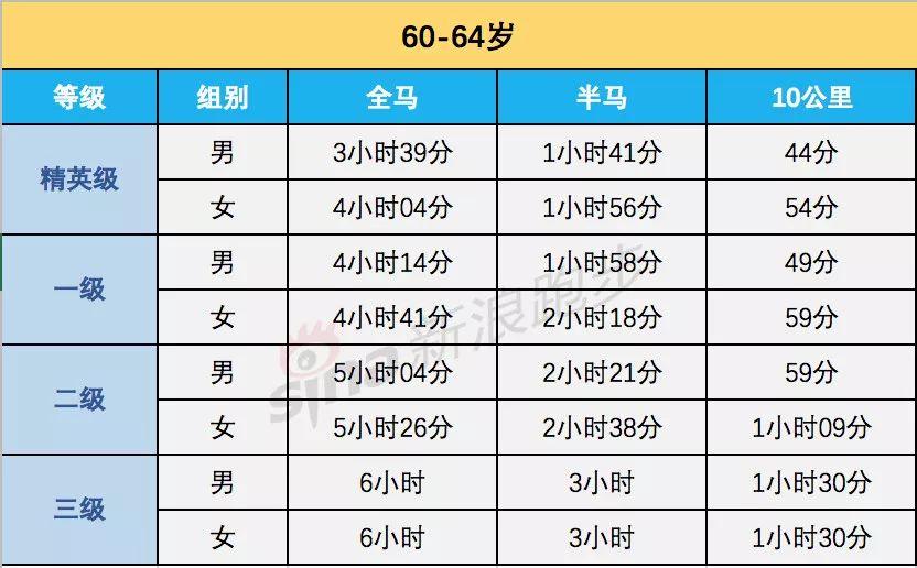 2024今晚澳门特马开什么码,专家问题解答评估_延展款94.17