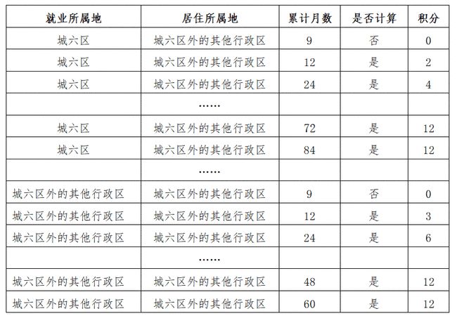 新澳门六开奖结果记录,前锋解答解释落实_定制款64.413