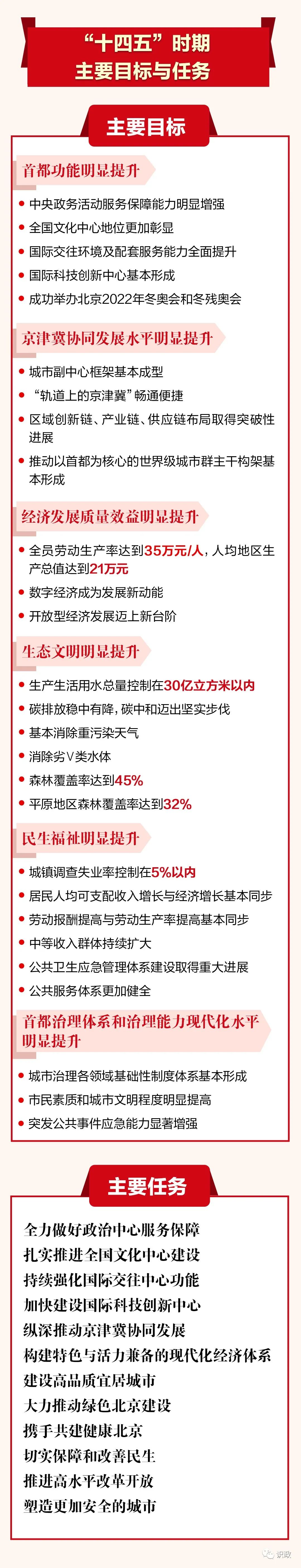 香港二四六天免费开奖,可靠策略计划_结构款84.236