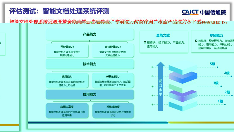 一肖一码一中一特,可靠评估说明_梦境版59.848