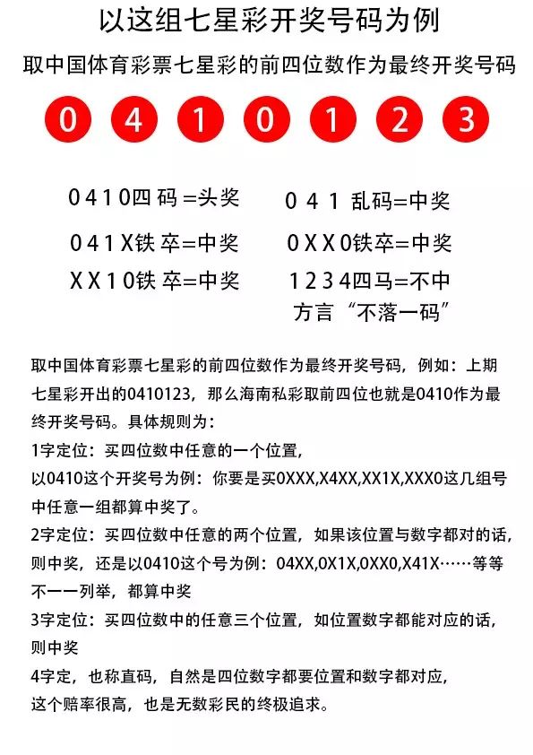 7777788888王中王开奖最新玄机,科学研究解释定义_指南版1.792