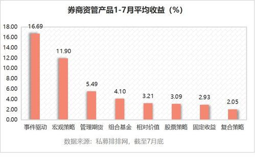 新奥彩资料免费提供353期,深入解析策略数据_用户款20.998