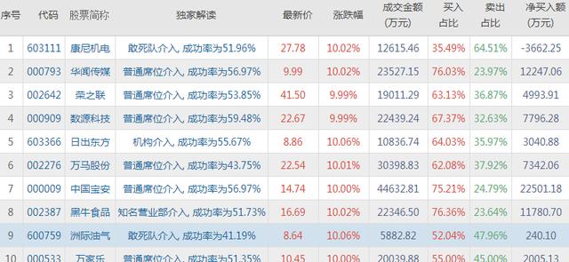 626969澳彩资料大全2021期今天,全面分析数据执行_变化版84.235