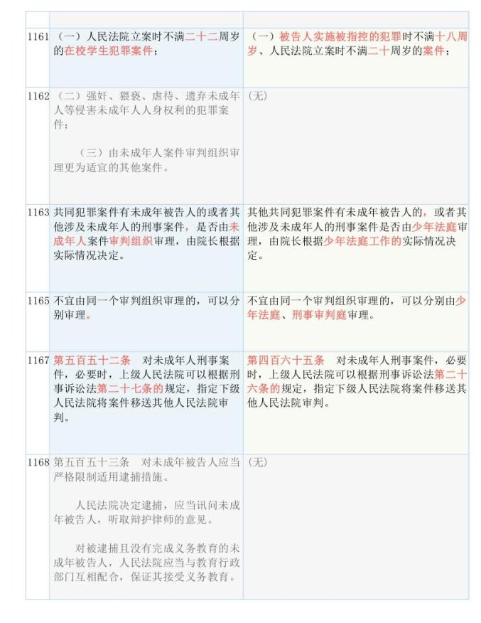 2024澳门开奖结果王中王,富裕解答解释落实_实现制85.849