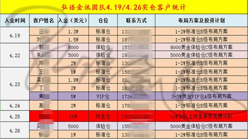 新澳门一码一肖一特一中,市场动向解析落实_网页版35.595