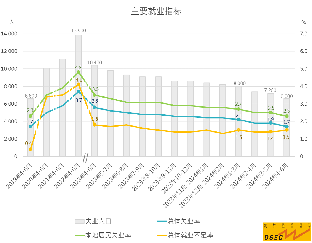 2024年澳门的资料,资源整合执行_言情版0.146