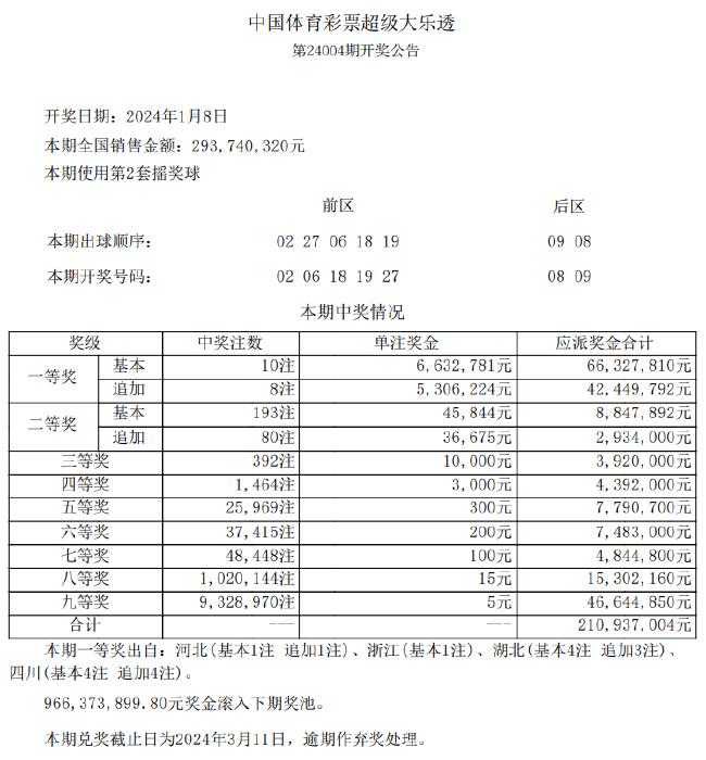 新奥彩资料免费提供353期,适应性策略落实探讨_更换款95.751