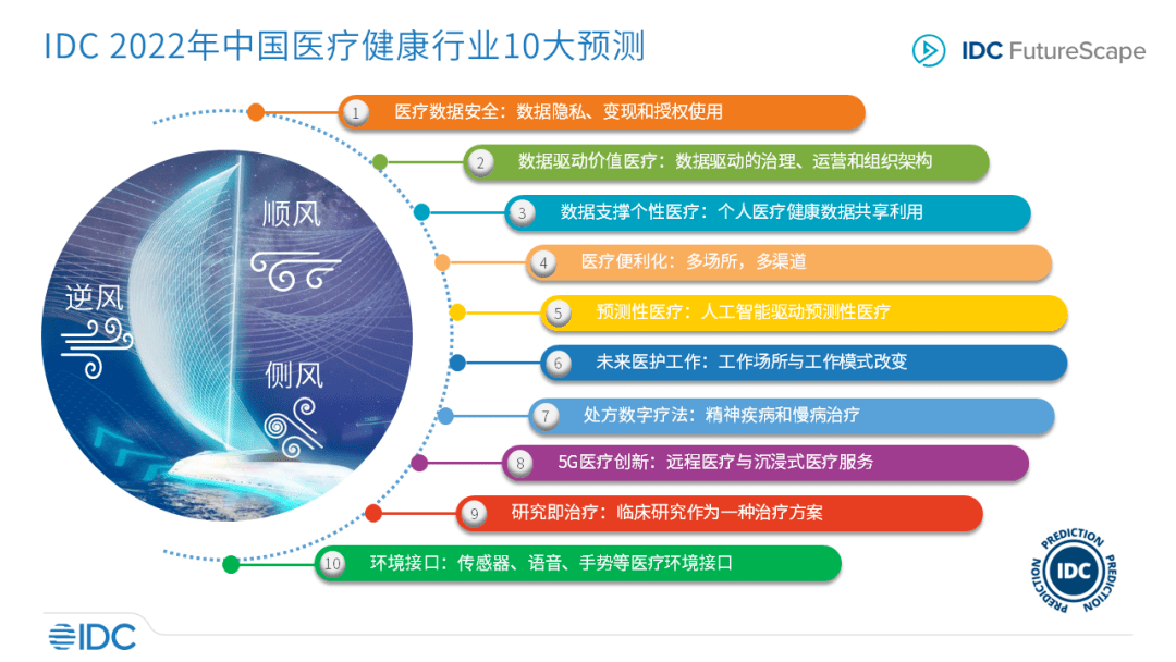 2024新澳门天天开彩大全,深入评估解析落实_浪漫版28.088