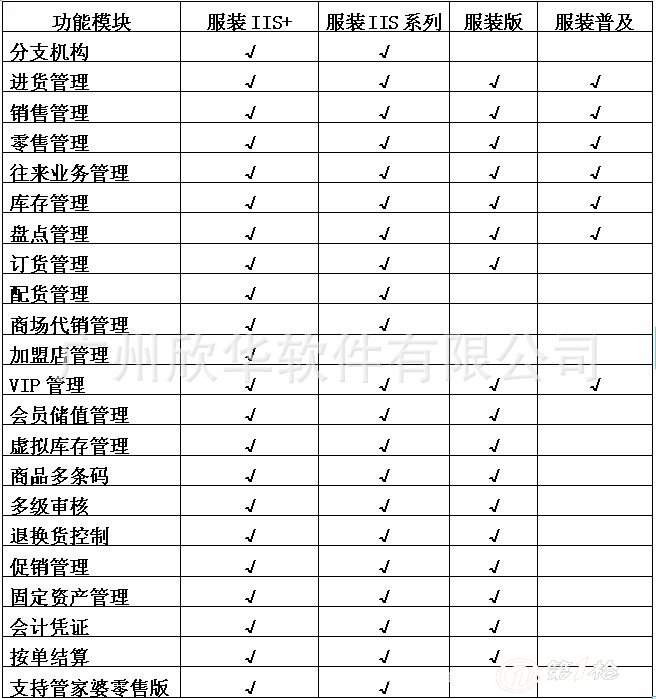 2o24年管家婆一肖中特,行政解答解释落实_复制款30.307